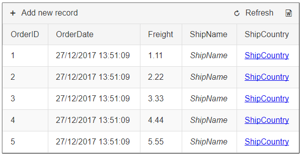 Rendered data Rendered data
