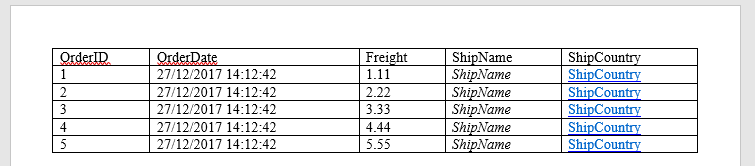 Formatted cells Formatted cells