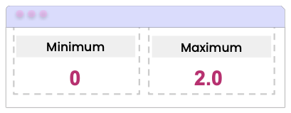 Pitch Values: Minimum 0 and Maximum 2.0 Pitch values with min/max of 0/2.0
