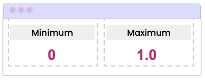 Volume Values: Minimum 0 and Maximum 1.0 Volume values with min/max of 0/1.0